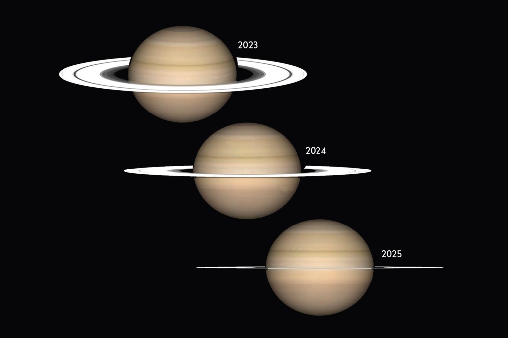 Saturn's axis of tilt progression illustrated in a chart.